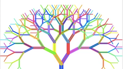 Real Time Predictive Modeling featured image