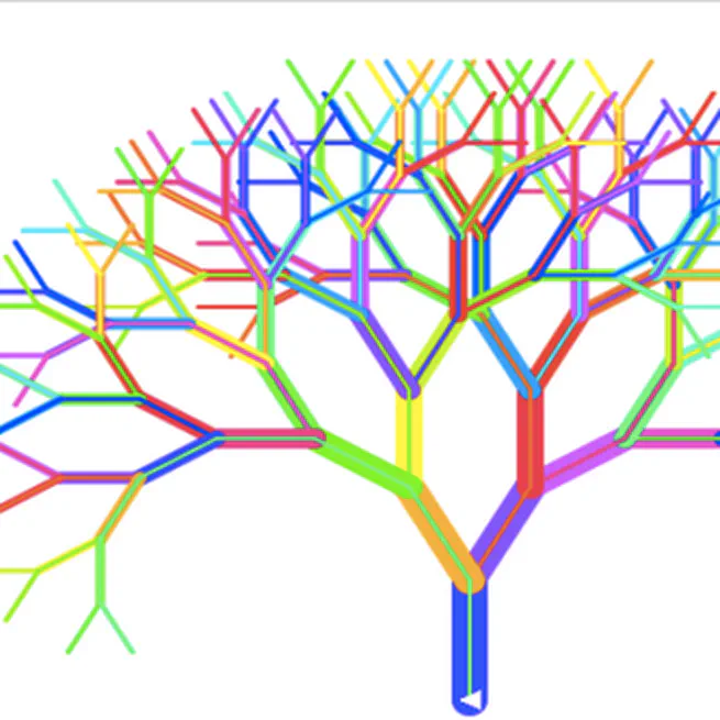 Real Time Predictive Modeling