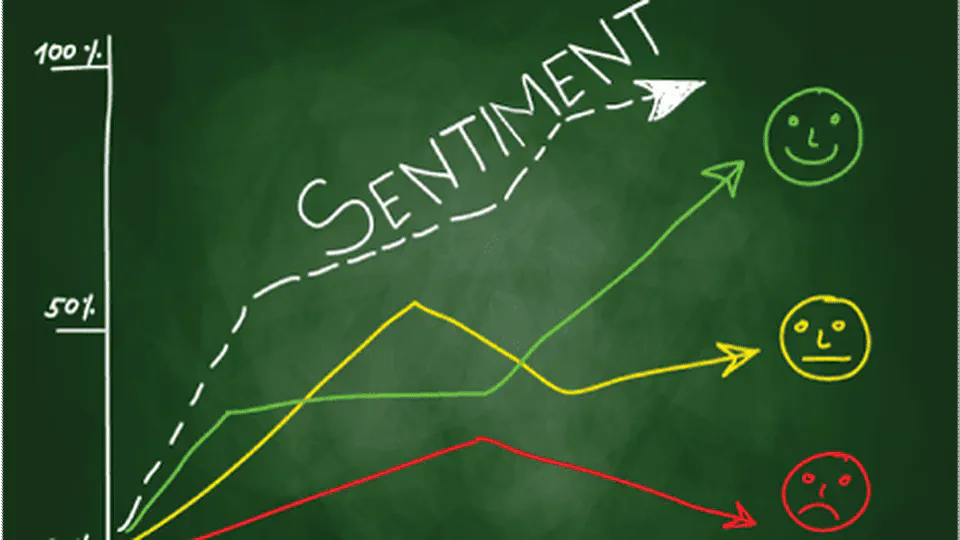 Sentiment Analysis for specific Brand Products