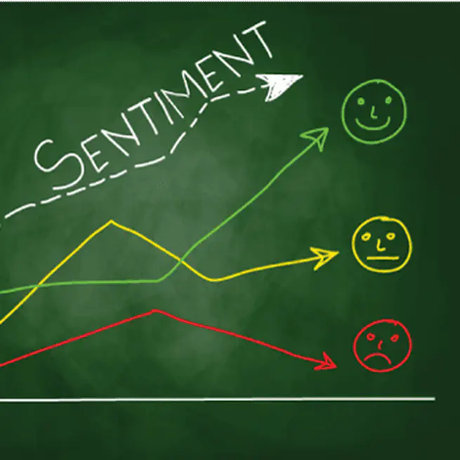 Sentiment Analysis for specific Brand Products