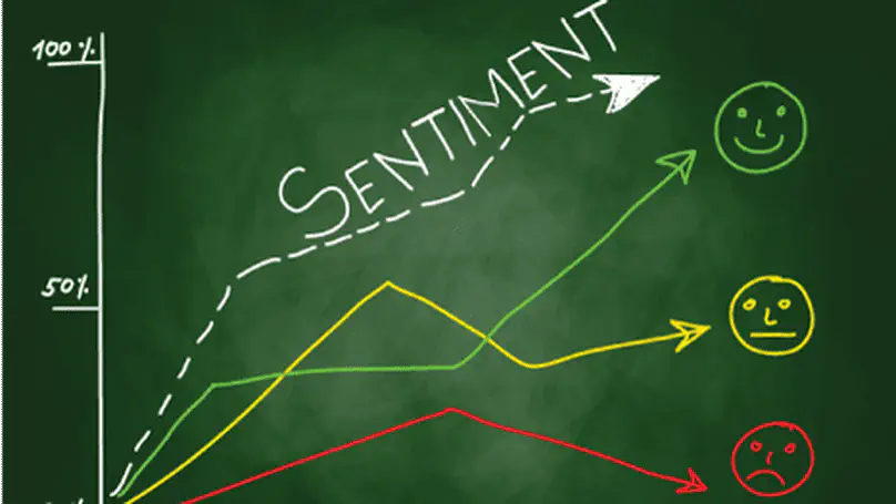 Sentiment Analysis for specific Brand Products